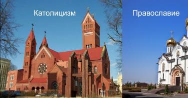 Чем отличаются православие и католицизм