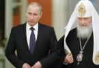 Виды вероисповедания в россии Какие религии есть в рф